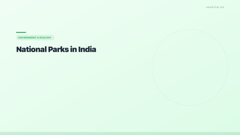 National Parks in India: Complete List, Map & UPSC Guide - featured image for UPSC preparation