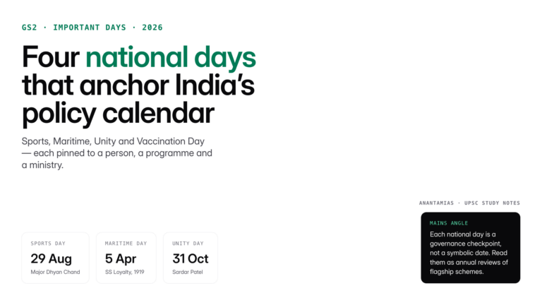 National Sports Day, National Maritime Day, National Unity Day and Vaccination Day explained with dates, history, themes