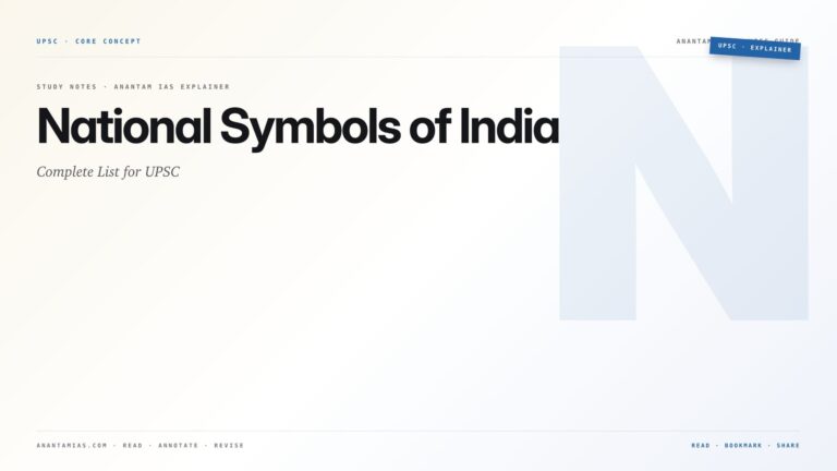 National Symbols of India: Complete List for UPSC — featured card for Anantam IAS UPSC guide.
