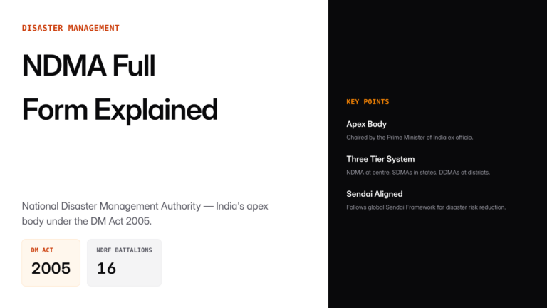 ndma full form — UPSC study guide featured image