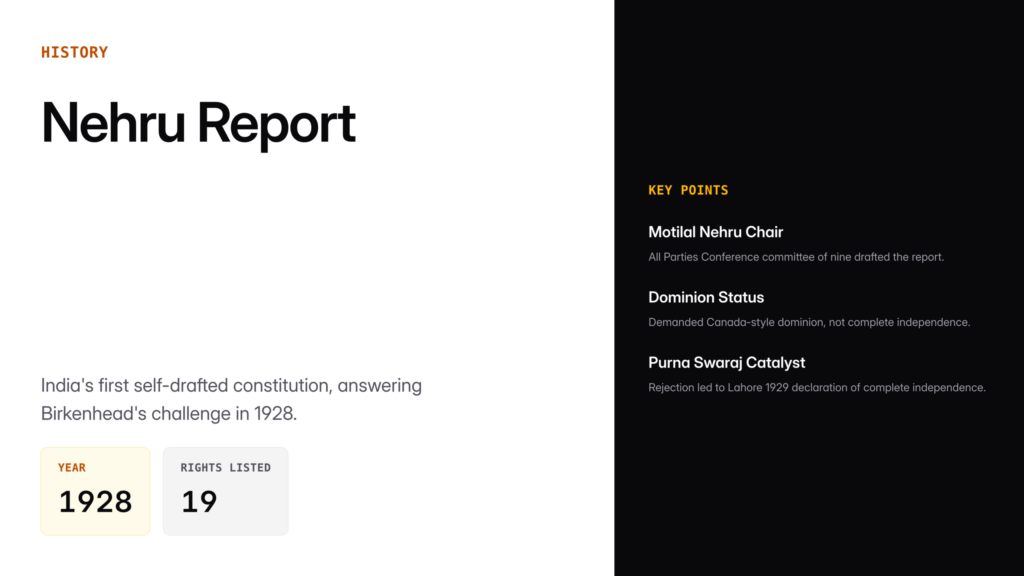 nehru report — UPSC study guide featured image