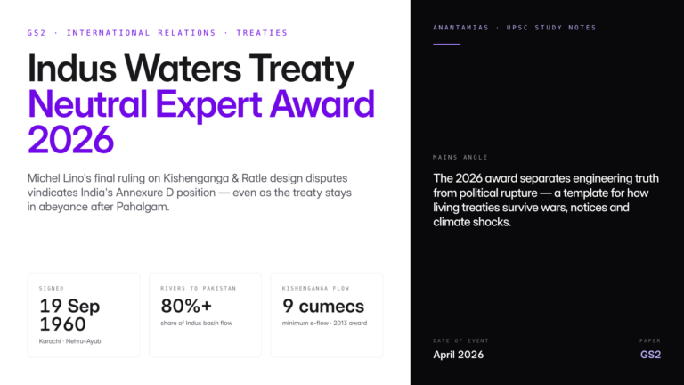 Neutral Expert Michel Lino's April 2026 award on Kishenganga and Ratle upholds India's design position while IWT remains