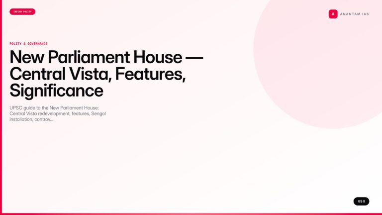 New Parliament House — Central Vista, Features, Significance (UPSC Polity) — UPSC featured image