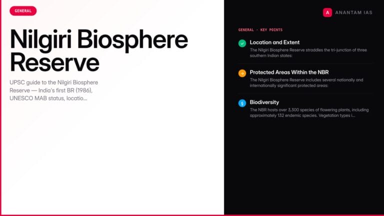 Nilgiri Biosphere Reserve — India's First Biosphere Reserve, UNESCO MAB & Biodiversity — UPSC study guide featured image by Anantam IAS