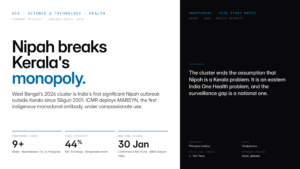 West Bengal's 2026 Nipah cluster breaks Kerala's monopoly on the virus. ICMR deploys MABSYN monoclonal antibody; One Hea