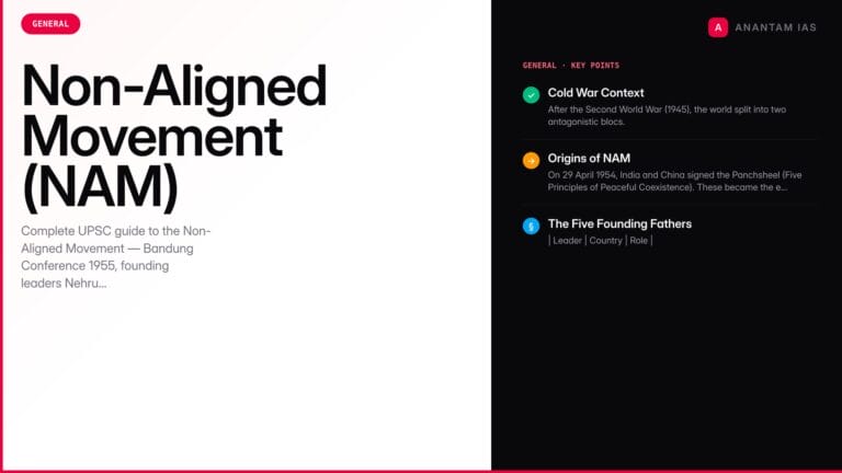 Non-Aligned Movement (NAM): Origins, Principles & UPSC Guide — UPSC study guide featured image by Anantam IAS