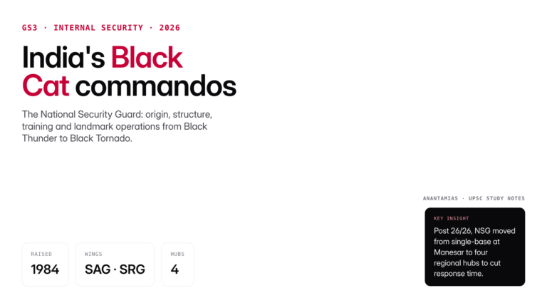 NSG commando guide for UPSC: origin, Black Cat role, training, Special Action Group, famous operations like 26/26 and re