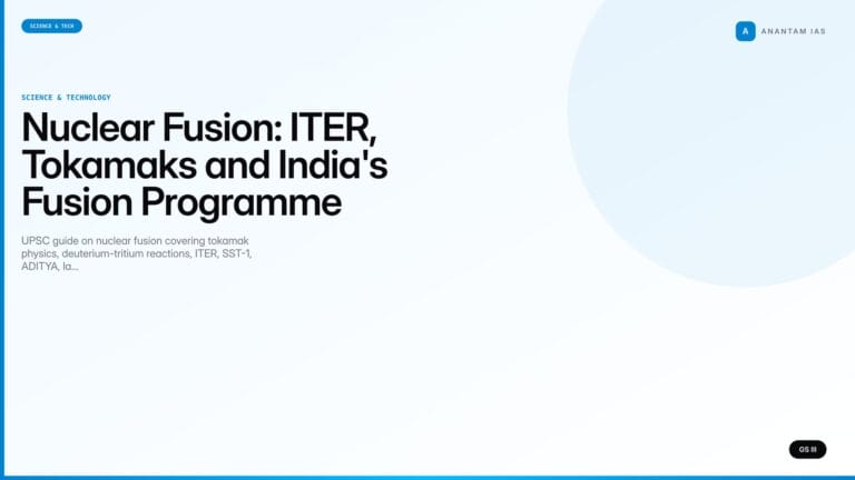 Nuclear Fusion: ITER, Tokamaks and India's Fusion Programme (UPSC Science & Tech) — UPSC featured image