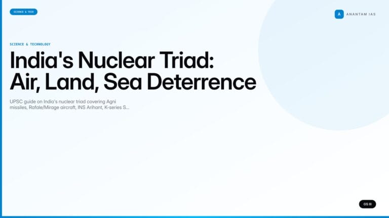 India's Nuclear Triad: Air, Land, Sea Deterrence (UPSC Science & Tech) — UPSC featured image