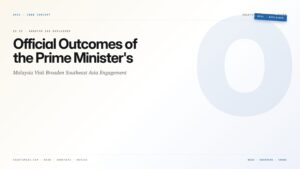 Official Outcomes of the Prime Minister's Malaysia Visit Broaden Southeast Asia Engagement — featured card for Anantam IAS UPSC guide.