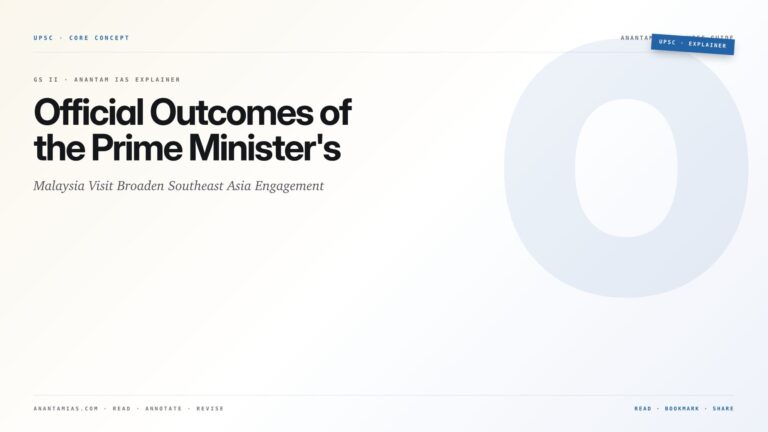 Official Outcomes of the Prime Minister's Malaysia Visit Broaden Southeast Asia Engagement — featured card for Anantam IAS UPSC guide.