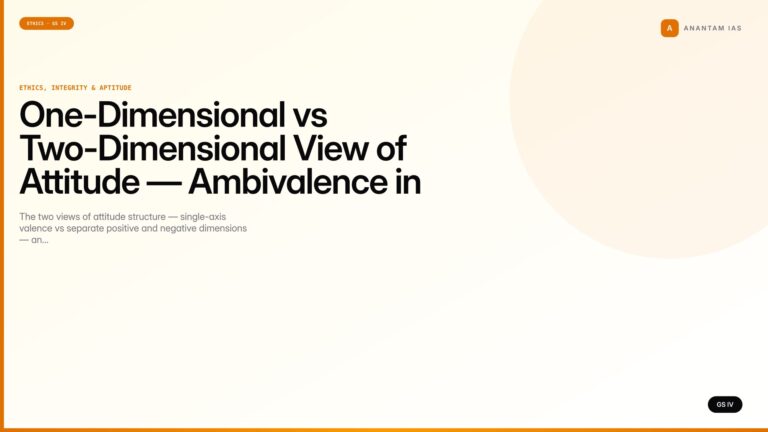 One-Dimensional vs Two-Dimensional View of Attitude — Ambivalence in Public Life (UPSC GS IV) — UPSC featured image