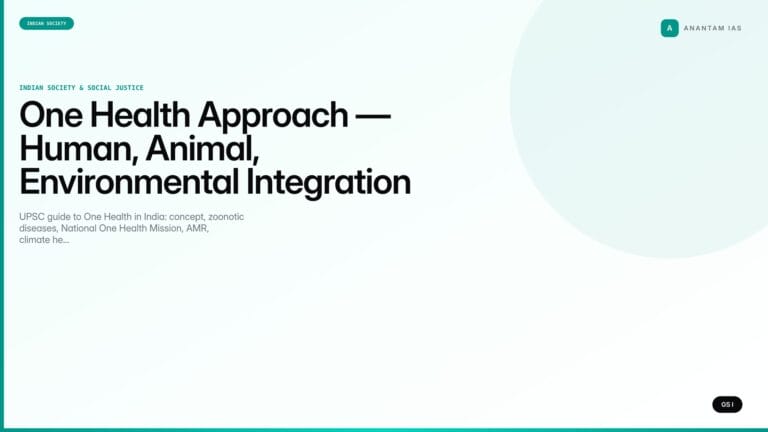One Health Approach — Human, Animal, Environmental Integration in India's Pandemic Preparedness (UPSC Indian Society) — UPSC featured image