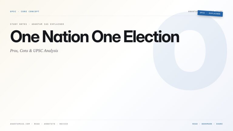One Nation One Election: Pros, Cons & UPSC Analysis — featured card for Anantam IAS UPSC guide.