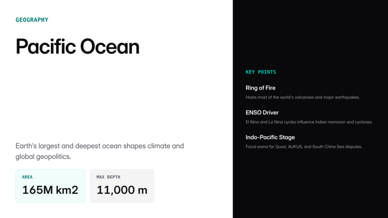 pacific ocean — UPSC study guide featured image
