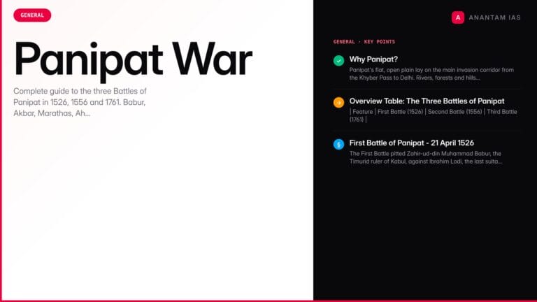Panipat War: Three Battles of Panipat, Dates, Outcomes and UPSC Notes — UPSC study guide featured image by Anantam IAS