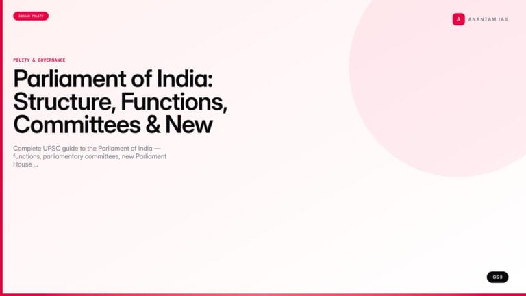 Parliament of India: Structure, Functions, Committees & New Parliament Building (UPSC Polity) — UPSC featured image
