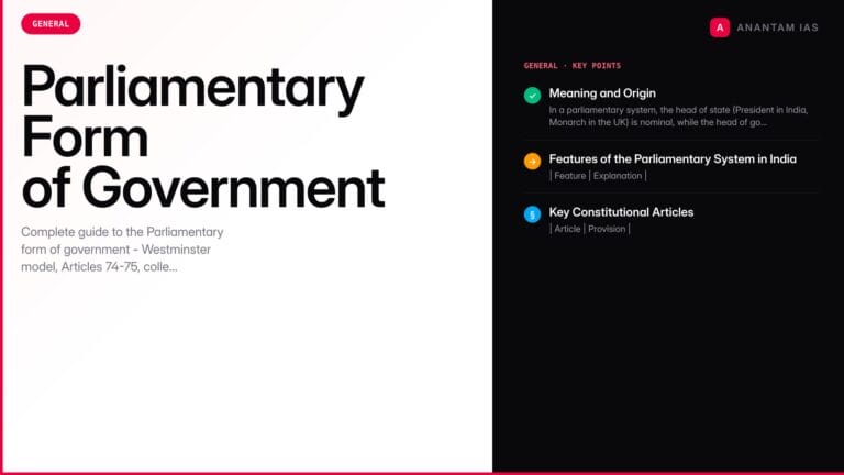 Parliamentary Form of Government: Features, Merits and UPSC Notes — UPSC study guide featured image by Anantam IAS
