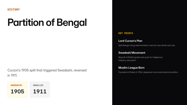 partition of bengal — UPSC study guide featured image