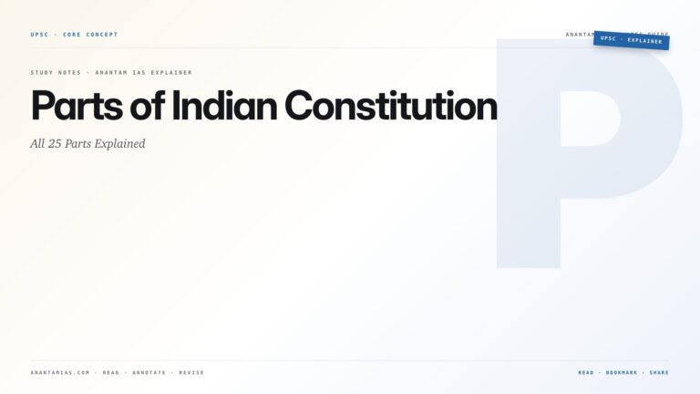 Parts of Indian Constitution: All 25 Parts Explained — featured card for Anantam IAS UPSC guide.