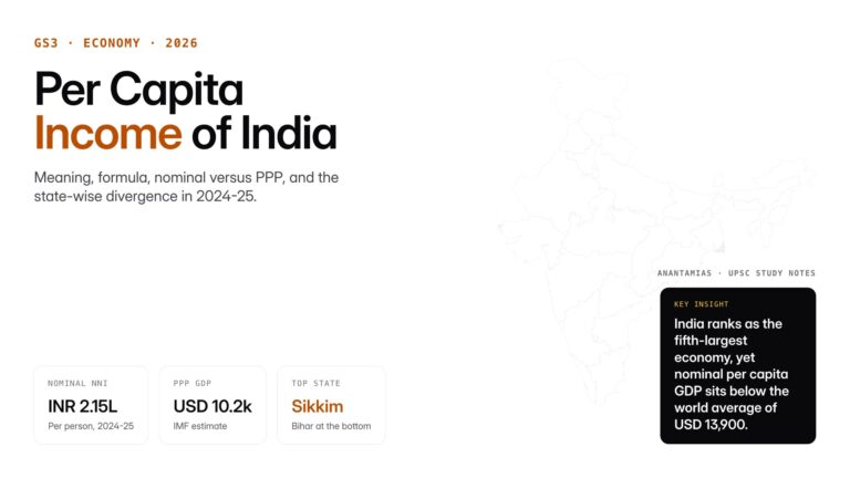 Per capita income of India explained: meaning, formula, nominal and PPP figures, state-wise ranking, and implications fo