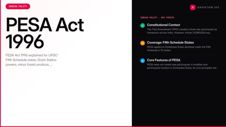 PESA Act 1996: Tribal Self-Governance in Fifth Schedule Areas — UPSC study guide featured image by Anantam IAS