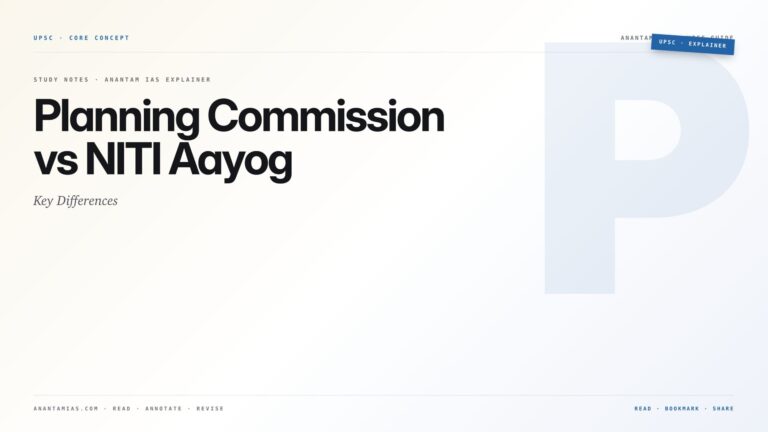 Planning Commission vs NITI Aayog: Key Differences — featured card for Anantam IAS UPSC guide.
