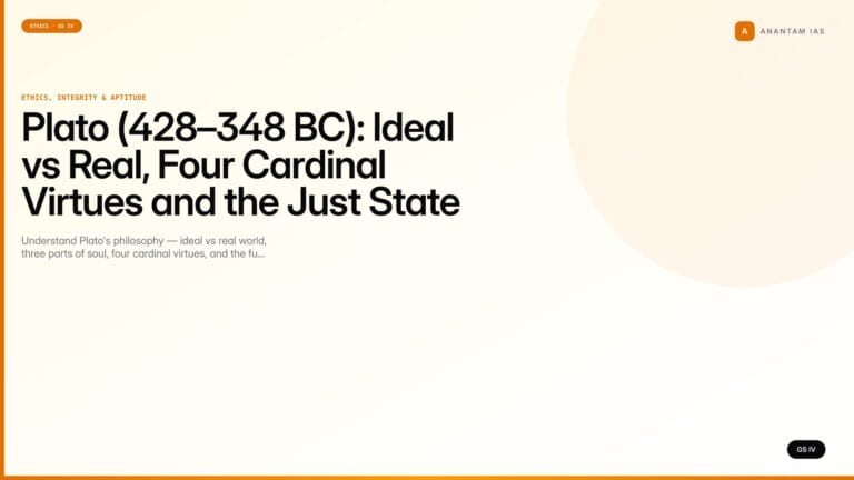Plato (428–348 BC): Ideal vs Real, Four Cardinal Virtues and the Just State (UPSC Ethics — GS IV) — UPSC featured image
