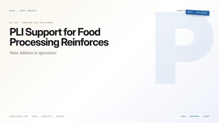 PLI Support for Food Processing Reinforces Value Addition in Agriculture — featured card for Anantam IAS UPSC guide.