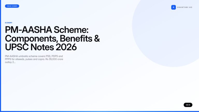 PM-AASHA Scheme: Components, Benefits & UPSC Notes 2026 — UPSC featured image