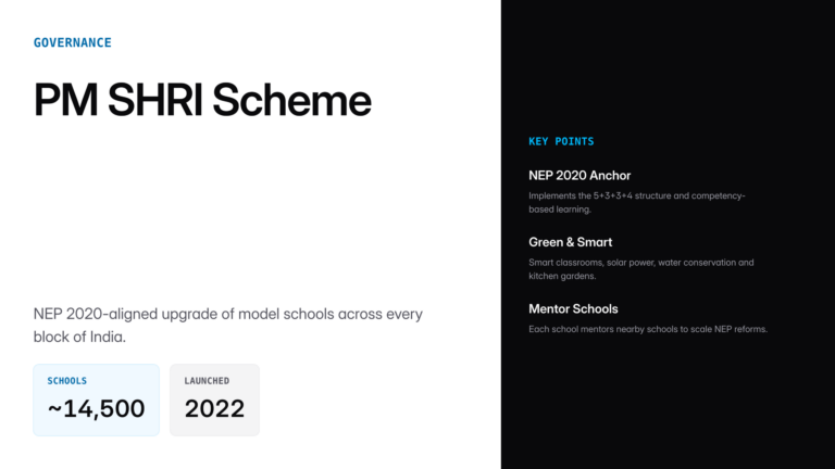 pm shri scheme — UPSC study guide featured image