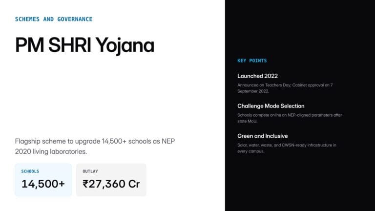 pm shri yojana — UPSC study guide featured image