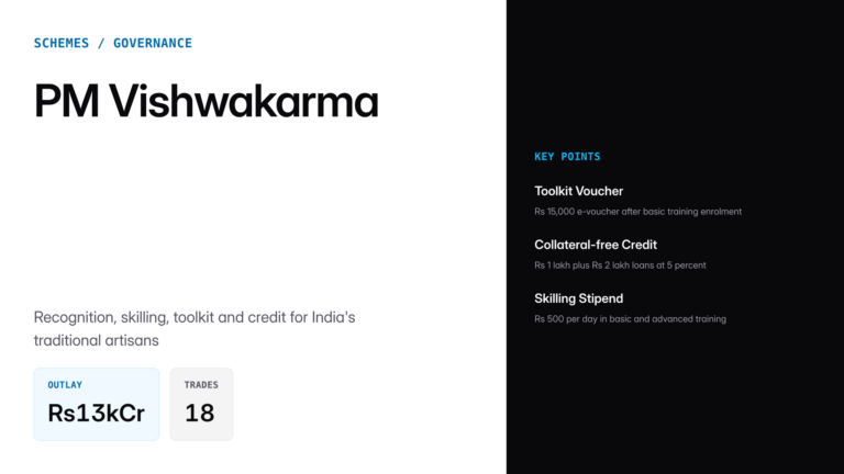 pm vishwakarma yojana details — UPSC study guide featured image