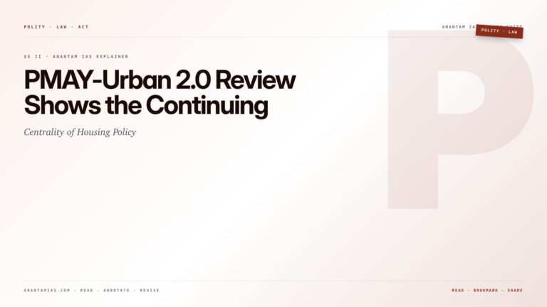 PMAY-Urban 2.0 Review Shows the Continuing Centrality of Housing Policy — featured card for Anantam IAS UPSC guide.