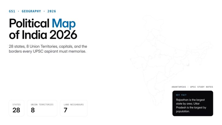 Political map of India 2026 with all 28 states, 8 Union Territories, capitals, boundaries, and downloadable PDF for UPSC
