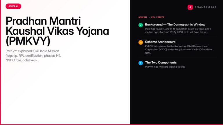 Pradhan Mantri Kaushal Vikas Yojana (PMKVY) — Scheme, Phases and Impact — UPSC study guide featured image by Anantam IAS