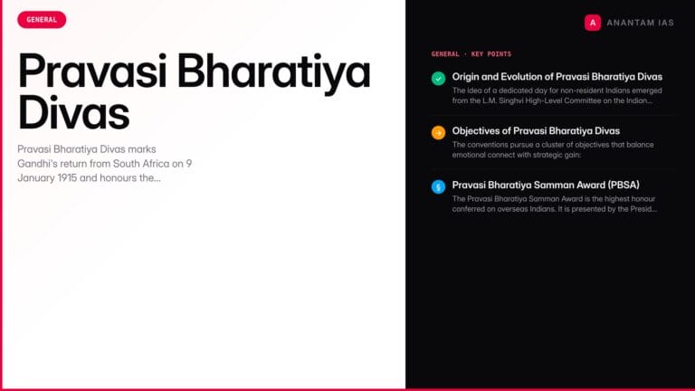Pravasi Bharatiya Divas: Significance, History, and UPSC Relevance — UPSC study guide featured image by Anantam IAS