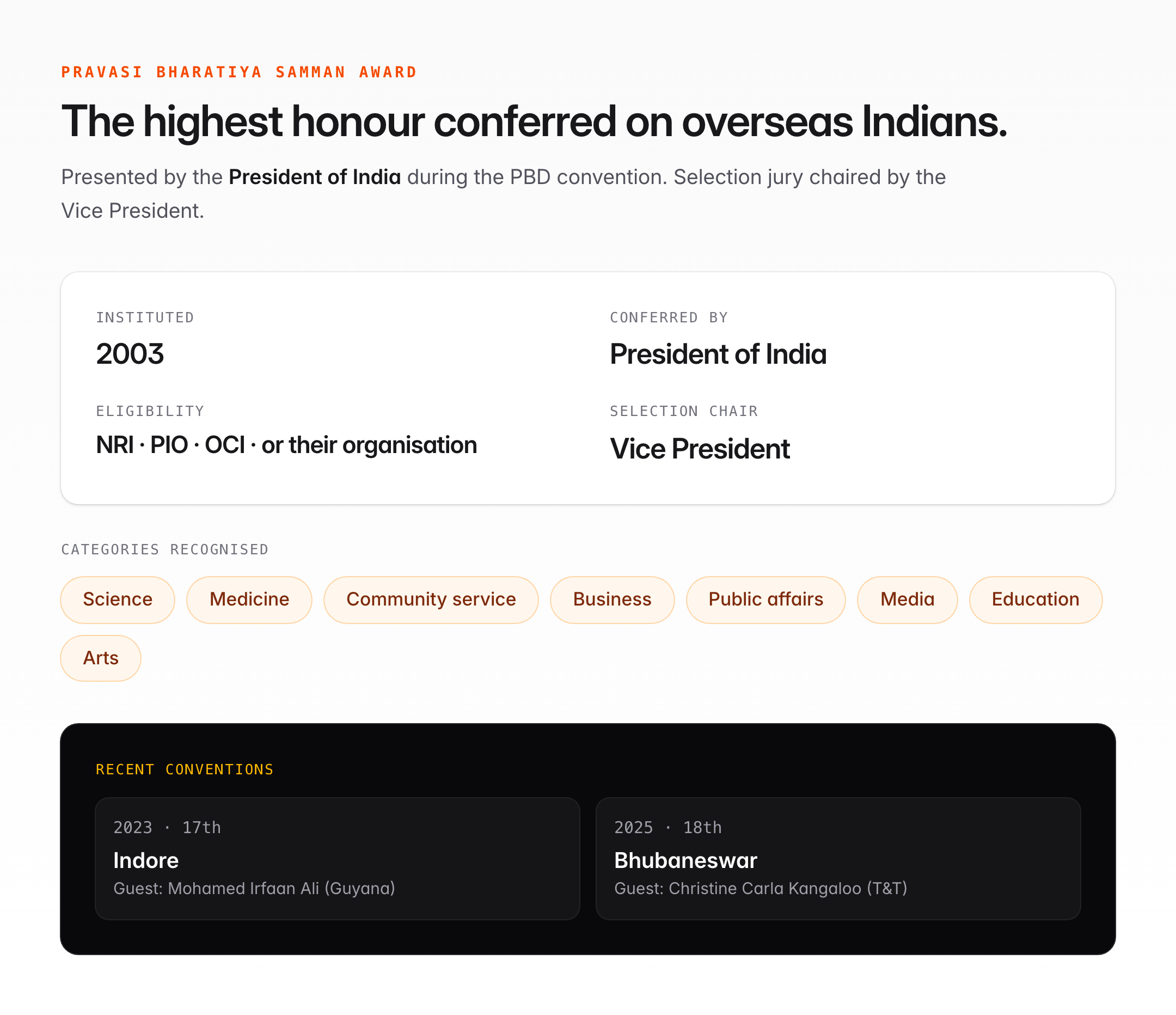 Pravasi Bharatiya Divas: Significance, History, and UPSC Relevance — visual guide 2
