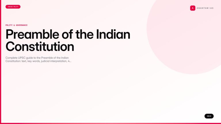 Preamble of the Indian Constitution (UPSC Polity) — UPSC featured image