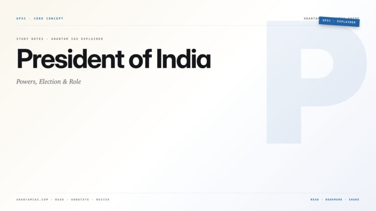 President of India: Powers, Election & Role — featured card for Anantam IAS UPSC guide.