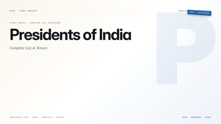 Presidents of India: Complete List & Tenure — featured card for Anantam IAS UPSC guide.