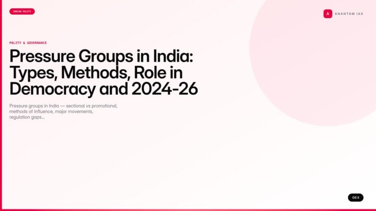 Pressure Groups in India: Types, Methods, Role in Democracy and 2024-26 Updates (UPSC Polity) — UPSC featured image