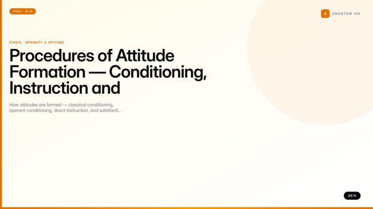 Procedures of Attitude Formation — Conditioning, Instruction and Want-Satisfaction (UPSC GS IV) — UPSC featured image