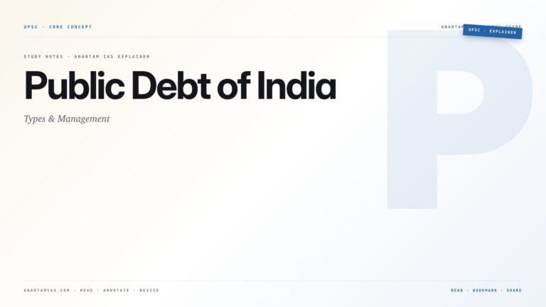 Public Debt of India: Types & Management — featured card for Anantam IAS UPSC guide.