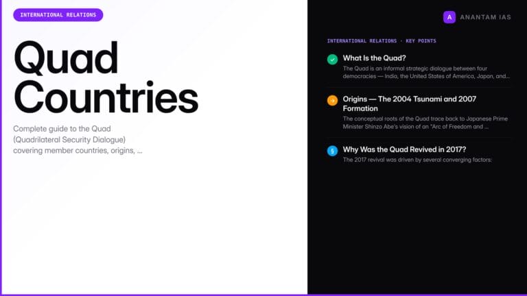 Quad Countries — India, US, Japan, Australia — Origins, Summits & UPSC IR Guide — UPSC study guide featured image by Anantam IAS