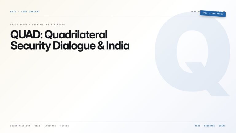 QUAD: Quadrilateral Security Dialogue & India — featured card for Anantam IAS UPSC guide.