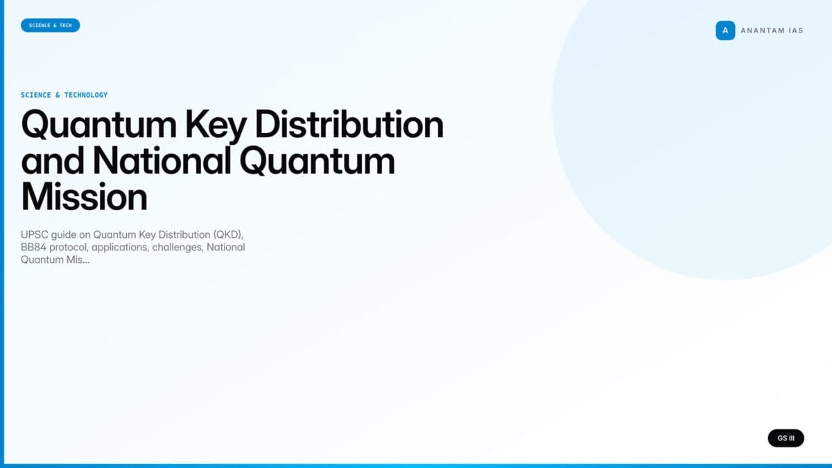 Quantum Key Distribution and National Quantum Mission (UPSC Science ...