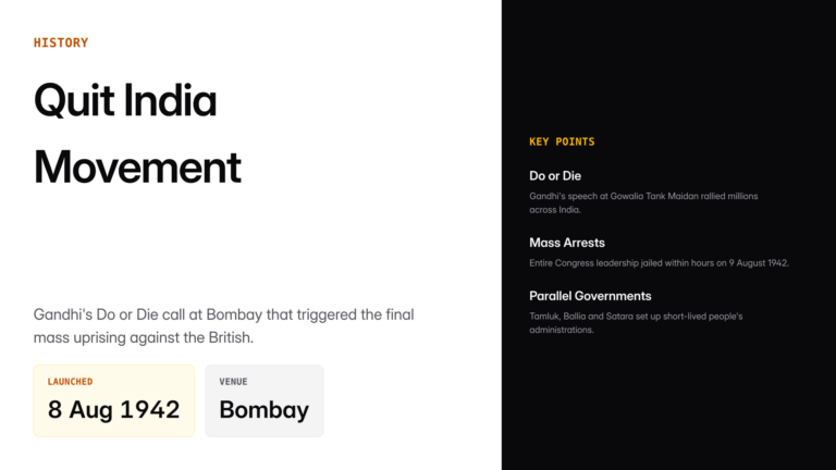 quit india movement date — UPSC study guide featured image