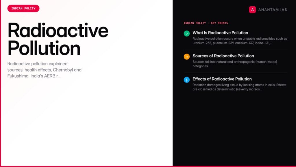 Radioactive Pollution — Sources, Effects, and UPSC Notes — UPSC study guide featured image by Anantam IAS