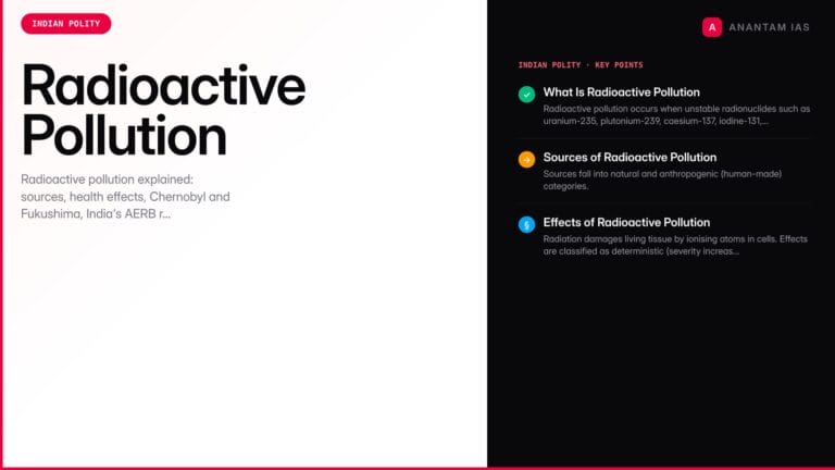 Radioactive Pollution — Sources, Effects, and UPSC Notes — UPSC study guide featured image by Anantam IAS